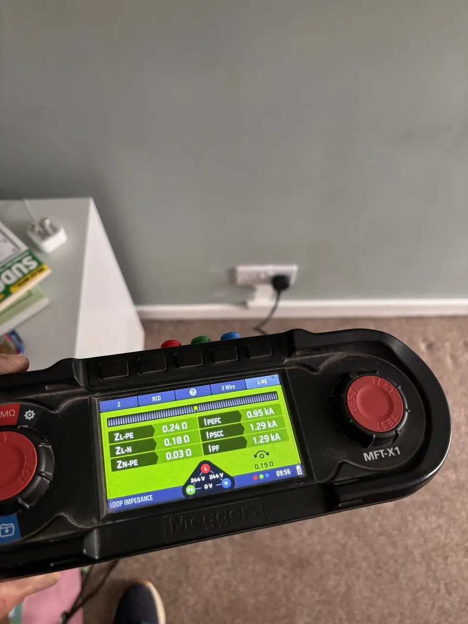 Electrical testing carried out during an EICR in Solihull